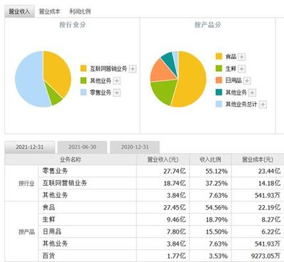 新华都002264目前走势?新华都002264股票最新消息走势?不懂别乱来!