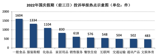 大降温!隐瞒风险区行程多人被立案!微信看图会中毒?充错话费能要回吗?咖啡致骨质疏松?