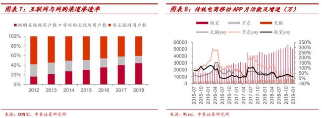 研报:二线持续出清,一线格局初显,快递龙头如何决胜精耕时代?